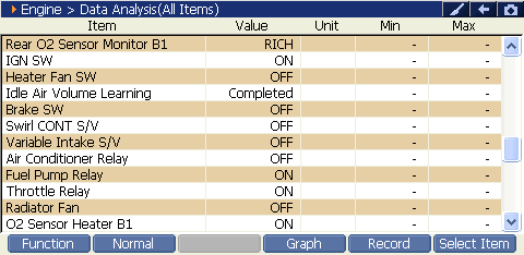 2000 RPM preview